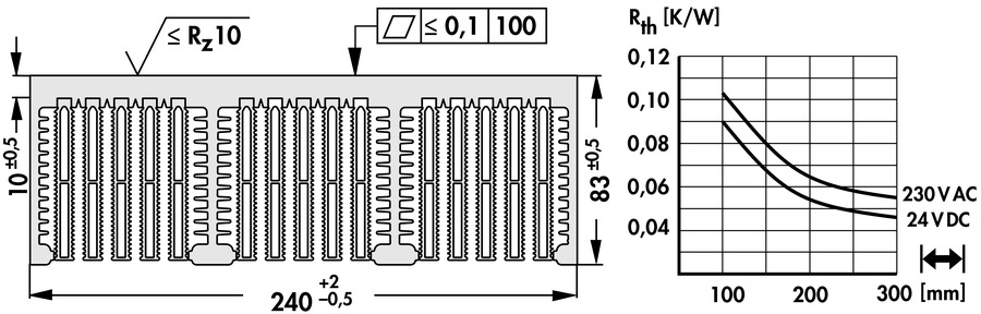 Hero Carousel Amplifier Image