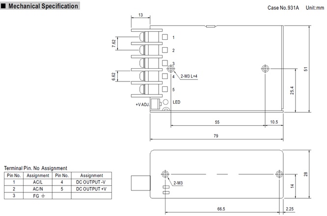 Hero Carousel Amplifier Image